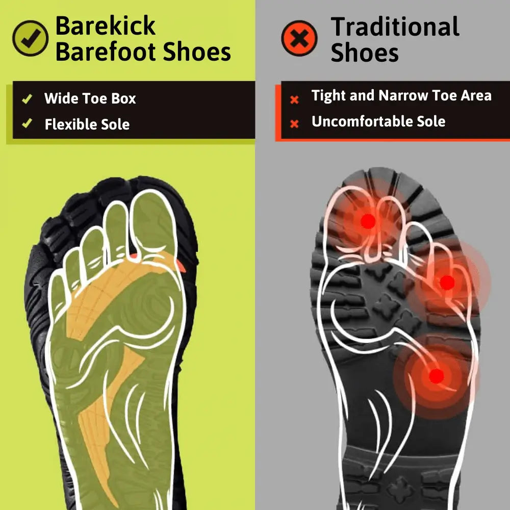 TerraStride™ Healthy & non-slip barefoot shoes